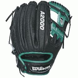 obinson Cano ha